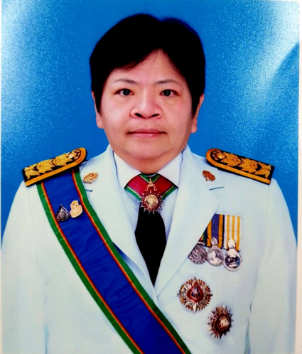 รูปประจำตัว
