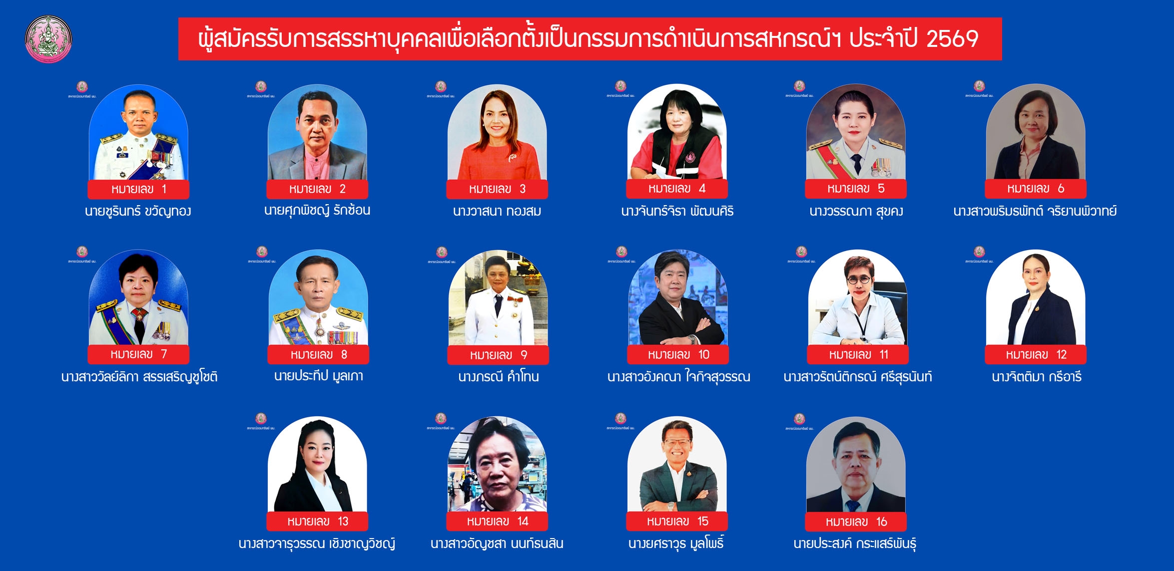 Election Candidate