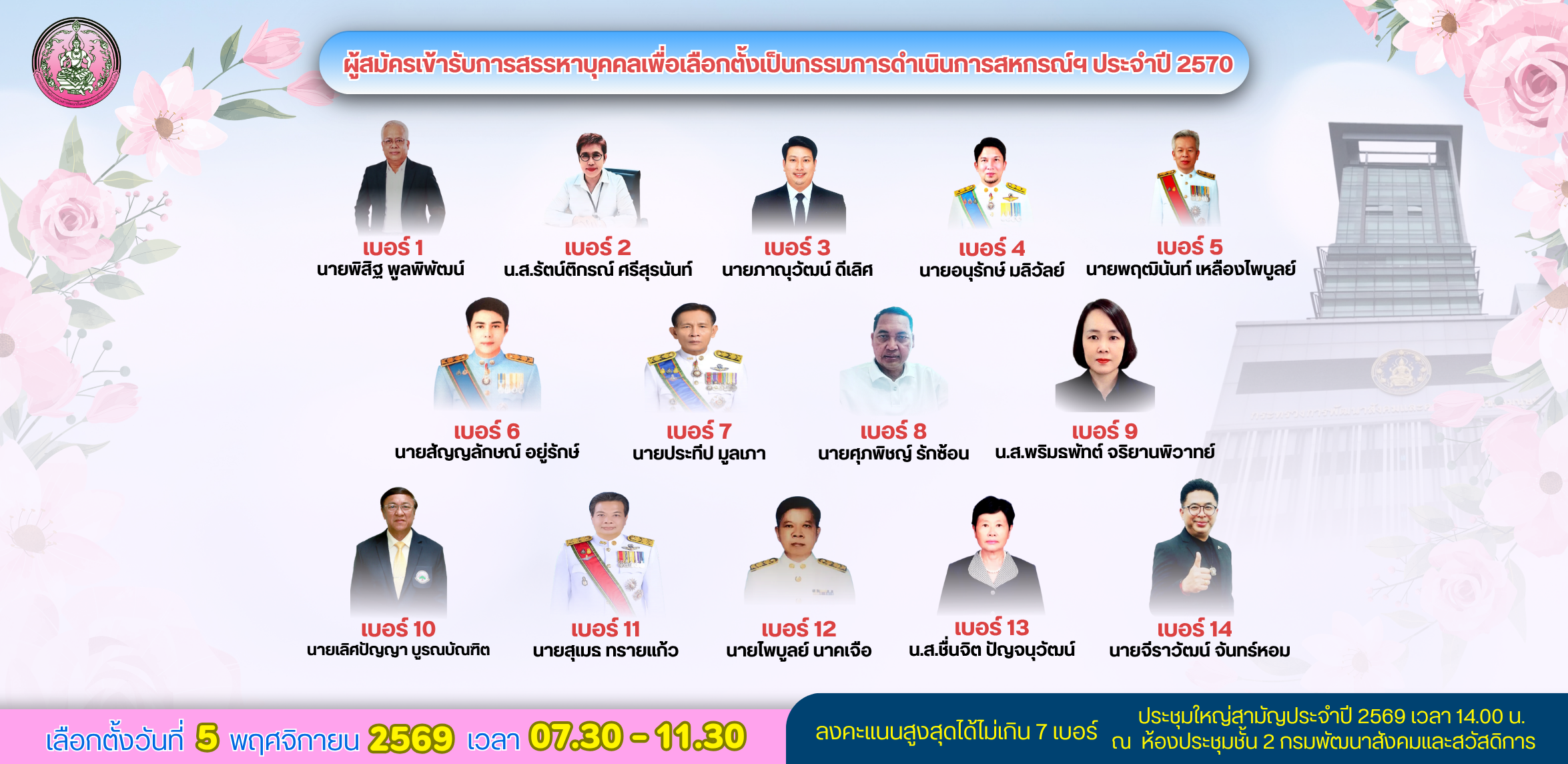 Election Candidate