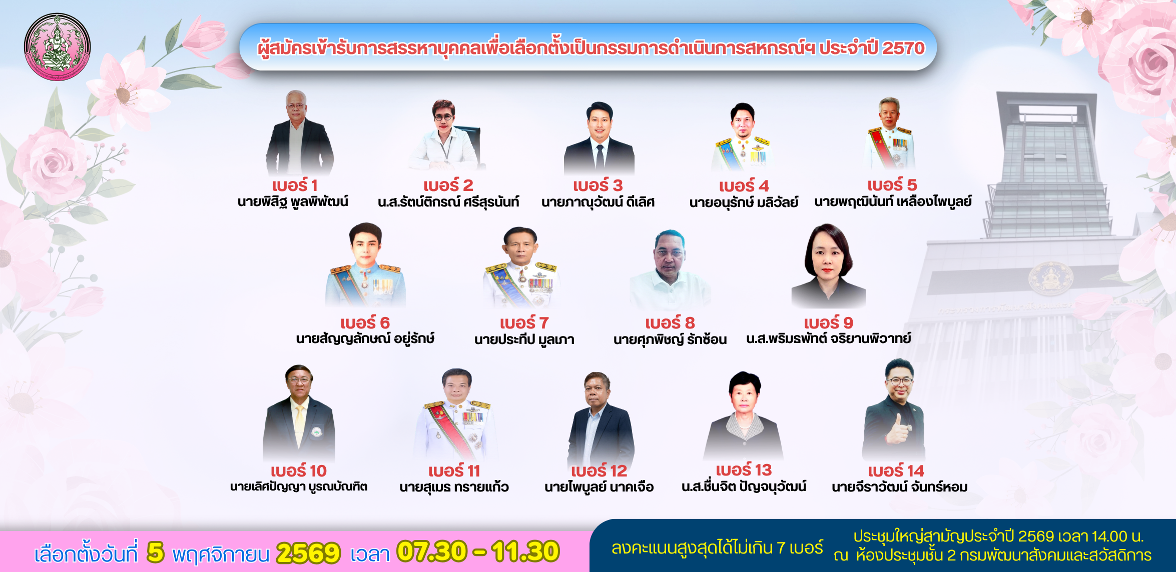 Election Candidate
